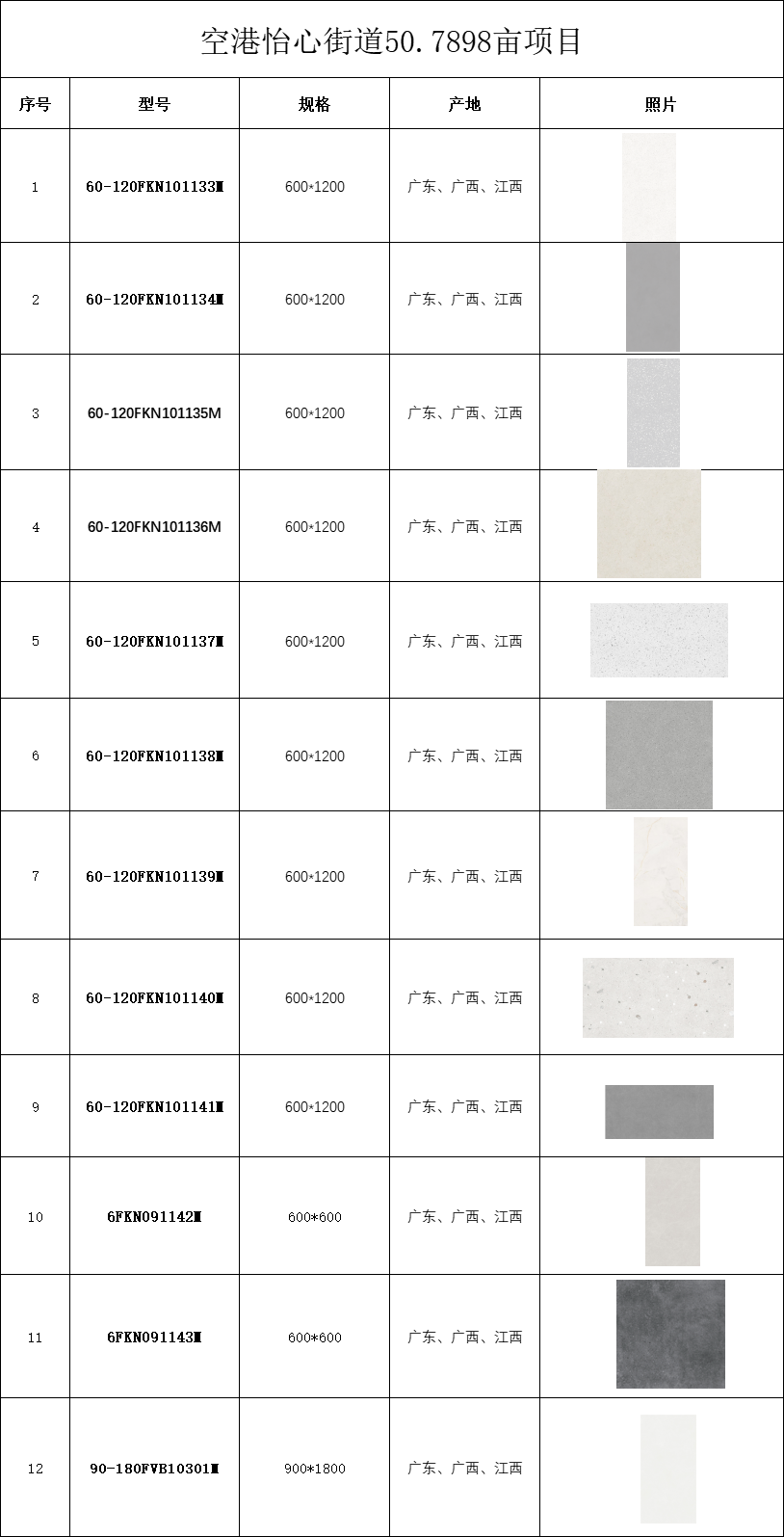尊龙Z6 - 尊龙网址在线登陆官网